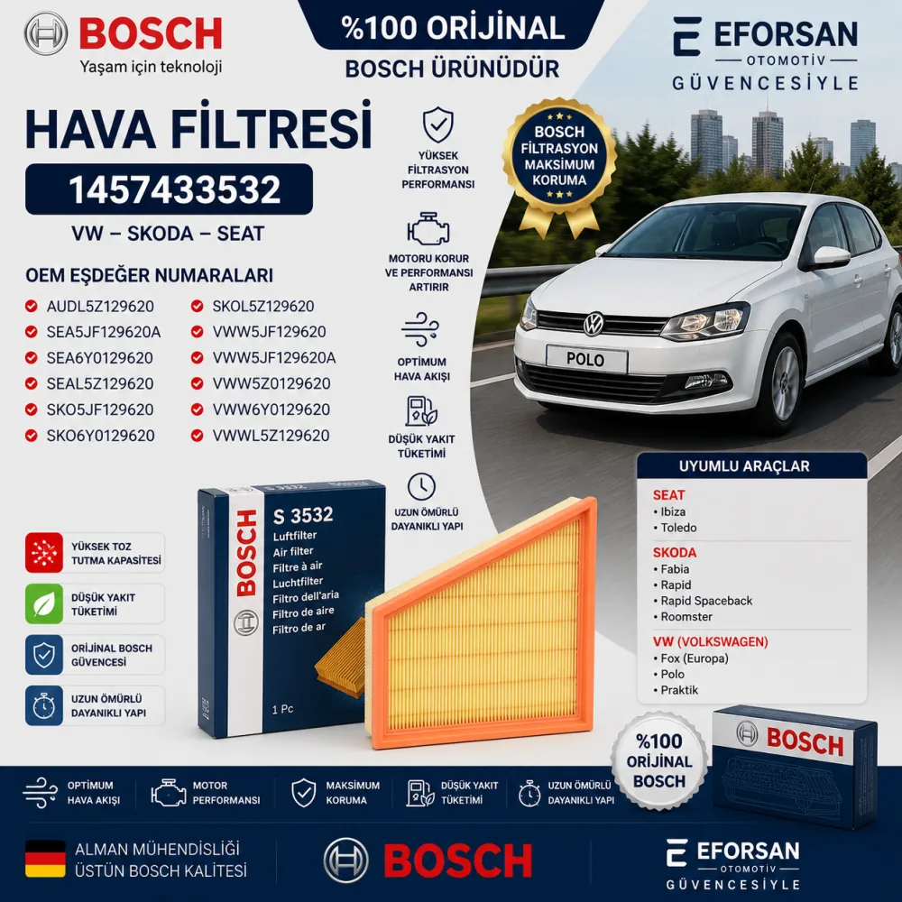 Hava Filtresi Volkswagen Skoda Seat Uyumlu 1457433532