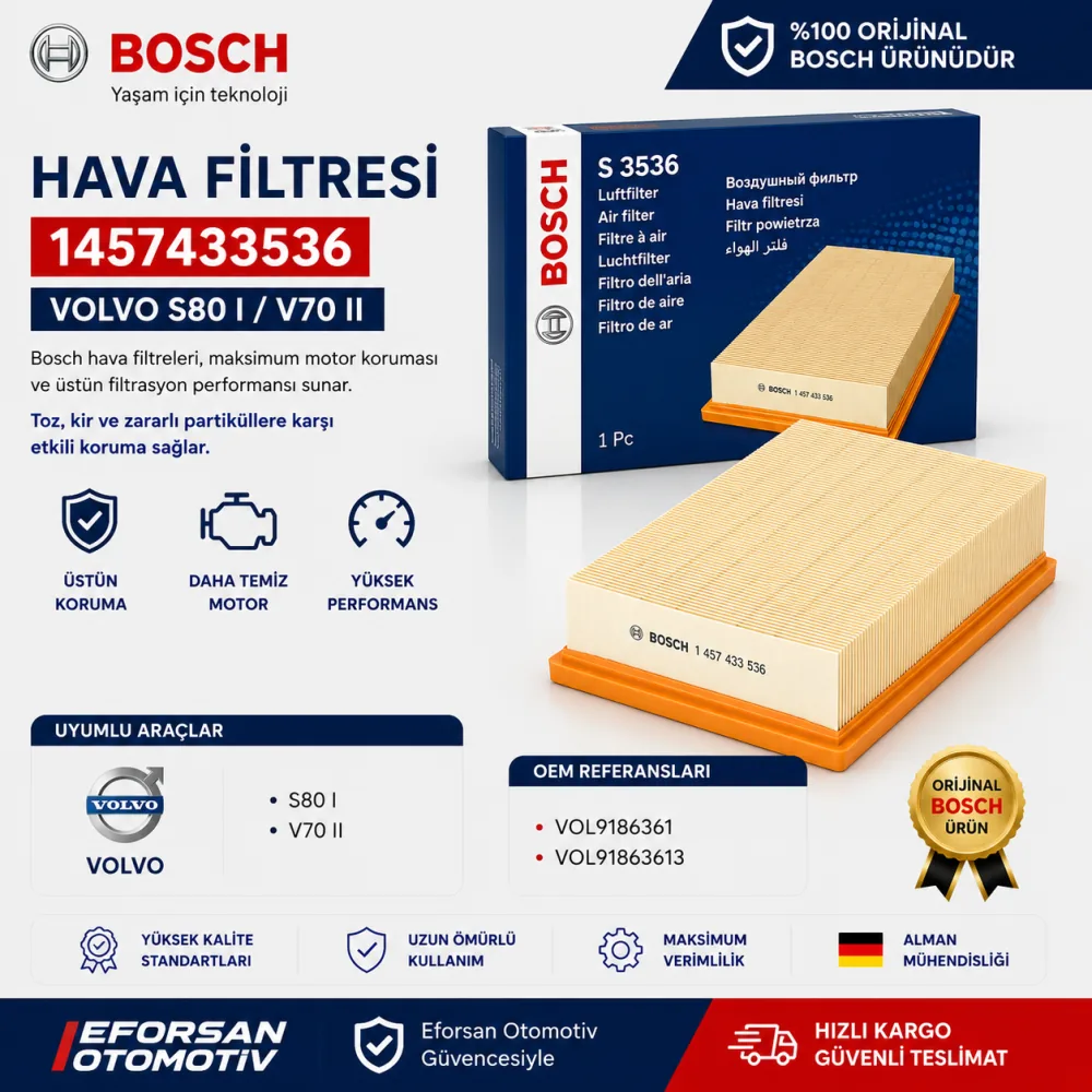 Hava Filtresi Volvo Uyumlu 1457433536