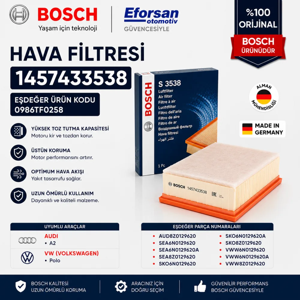 Hava Filtresi Volkswagen Uyumlu 1457433538