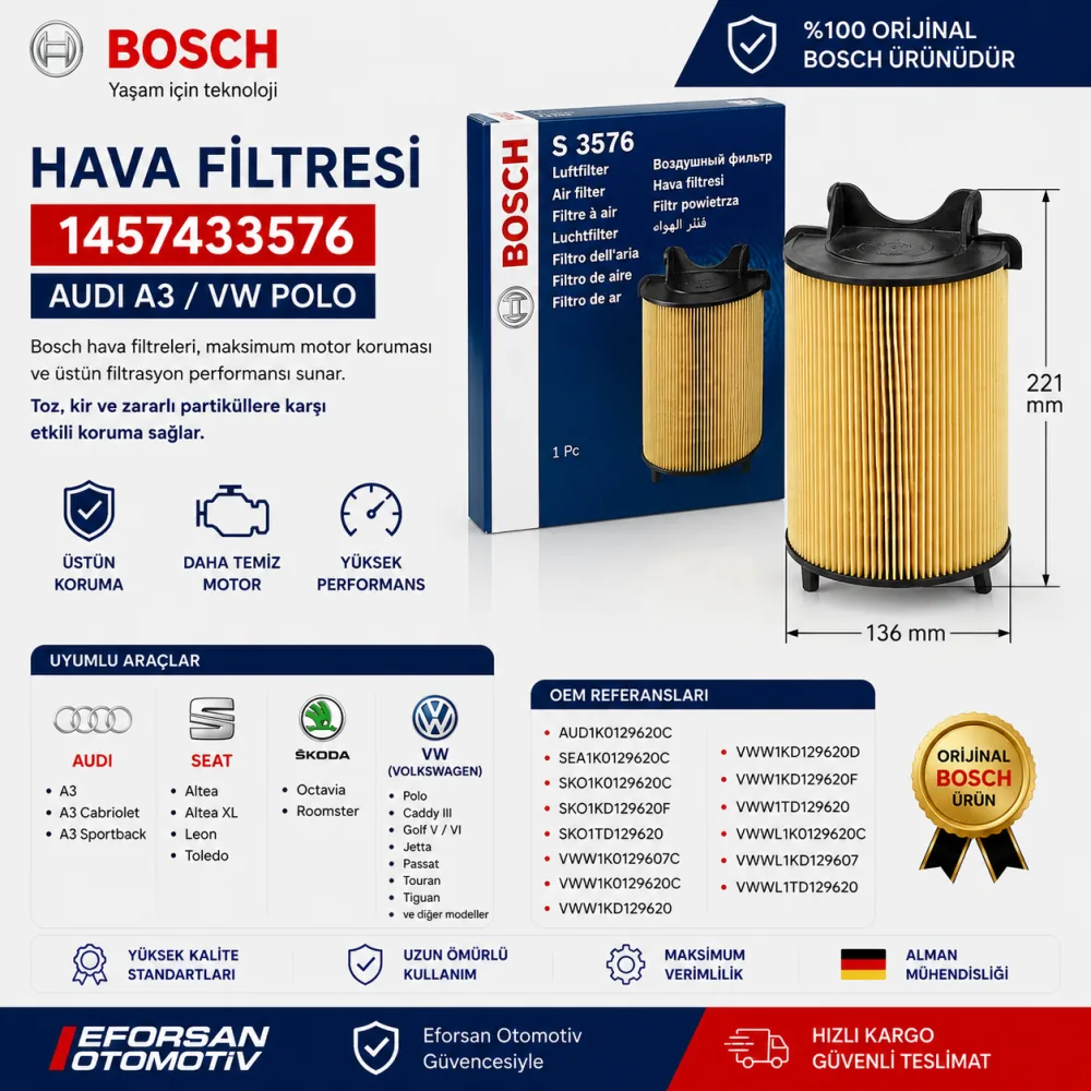 Hava Filtresi Volkswagen Uyumlu 1457433576
