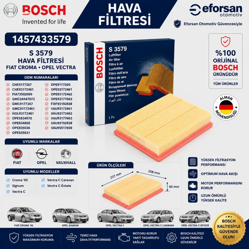 Hava Filtresi Fiat Opel Uyumlu 1457433579