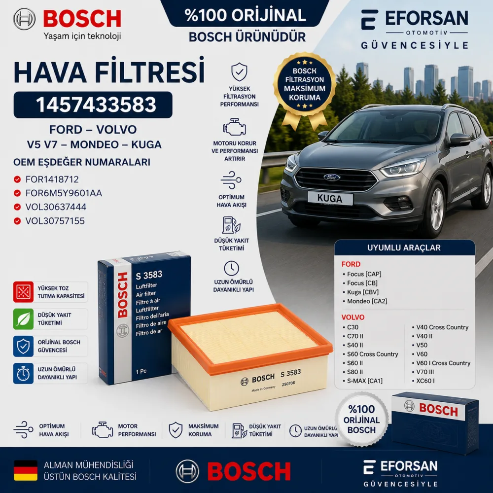 Hava Filtresi Ford Volvo Uyumlu 1457433583