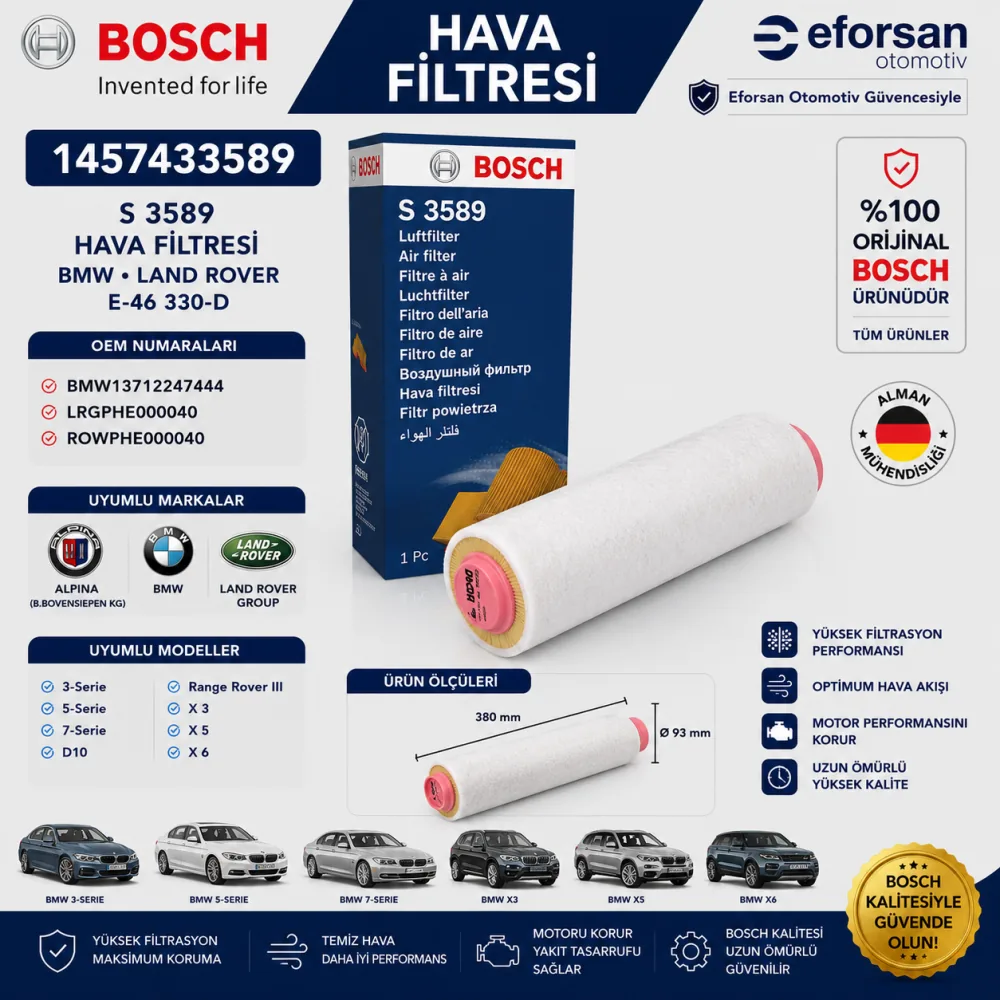 Hava Filtresi Bmw Land Rover Uyumlu 1457433589