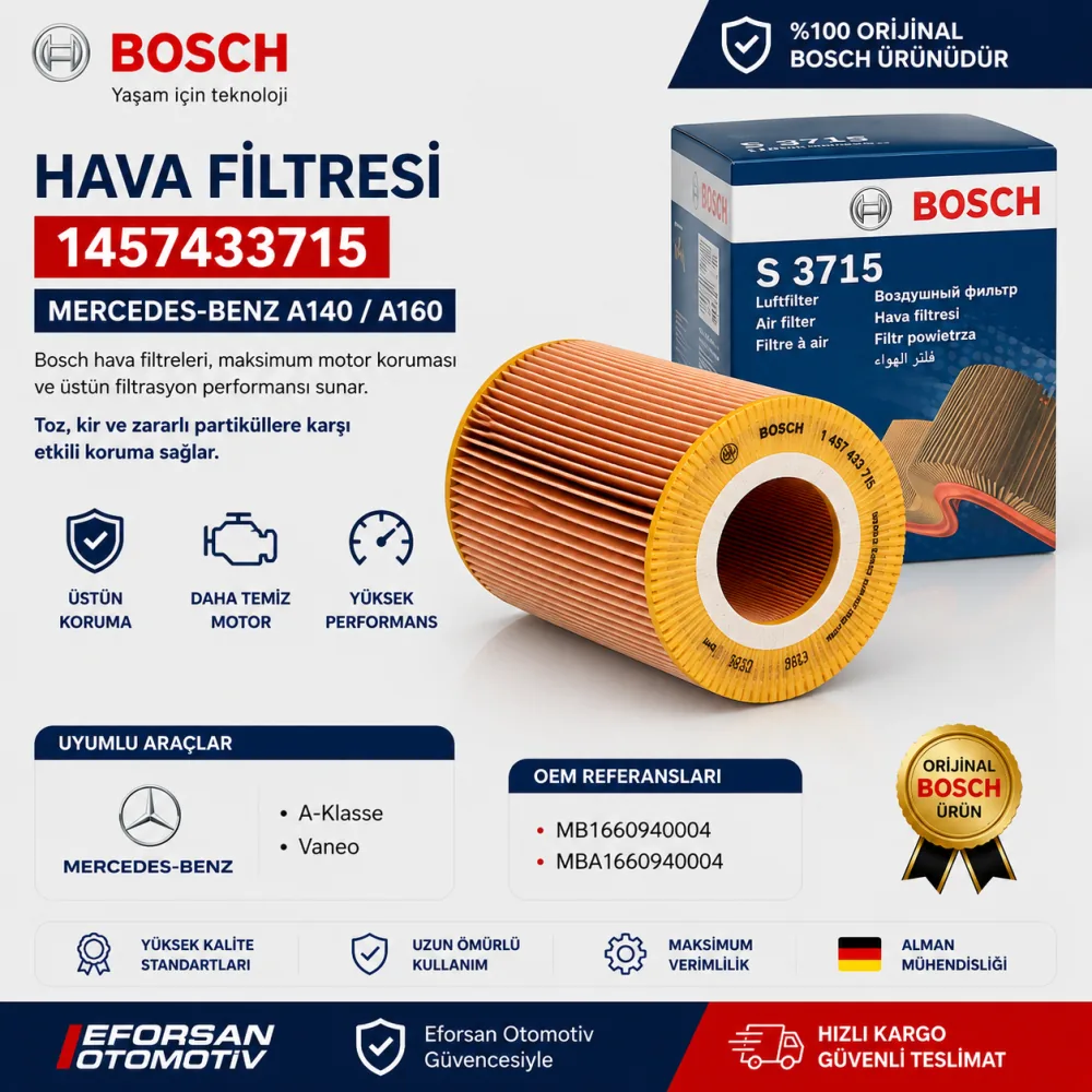 Hava Filtresi Mercedes Uyumlu 1457433715