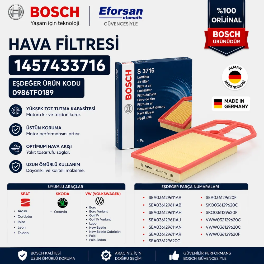 Hava Filtresi Seat Uyumlu 1457433716