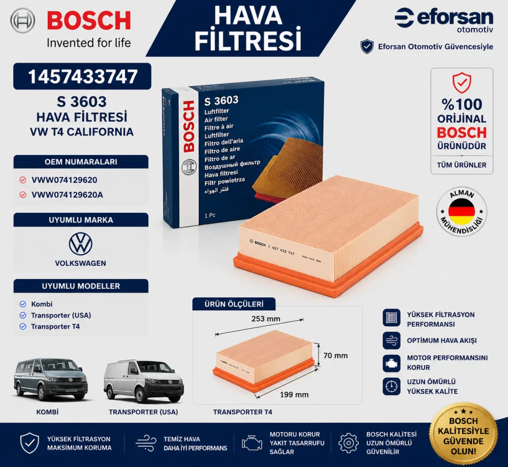 Hava Filtresi Volkswagen Uyumlu 1457433747