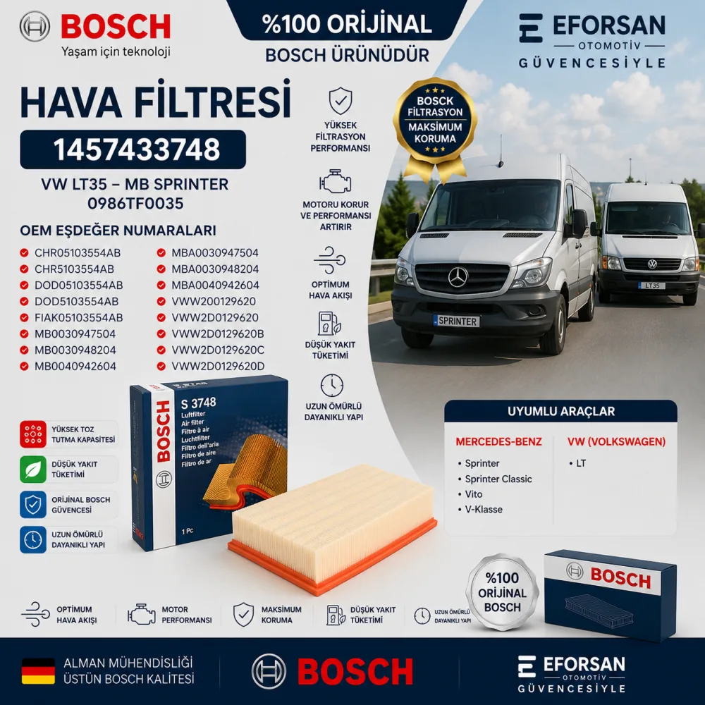 Hava Filtresi Volkswagen Mercedes Uyumlu 1457433748