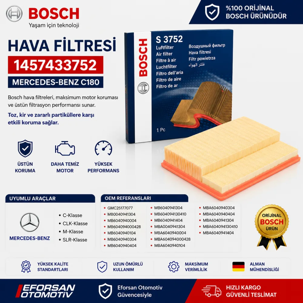 Hava Filtresi Mercedes Uyumlu 1457433752
