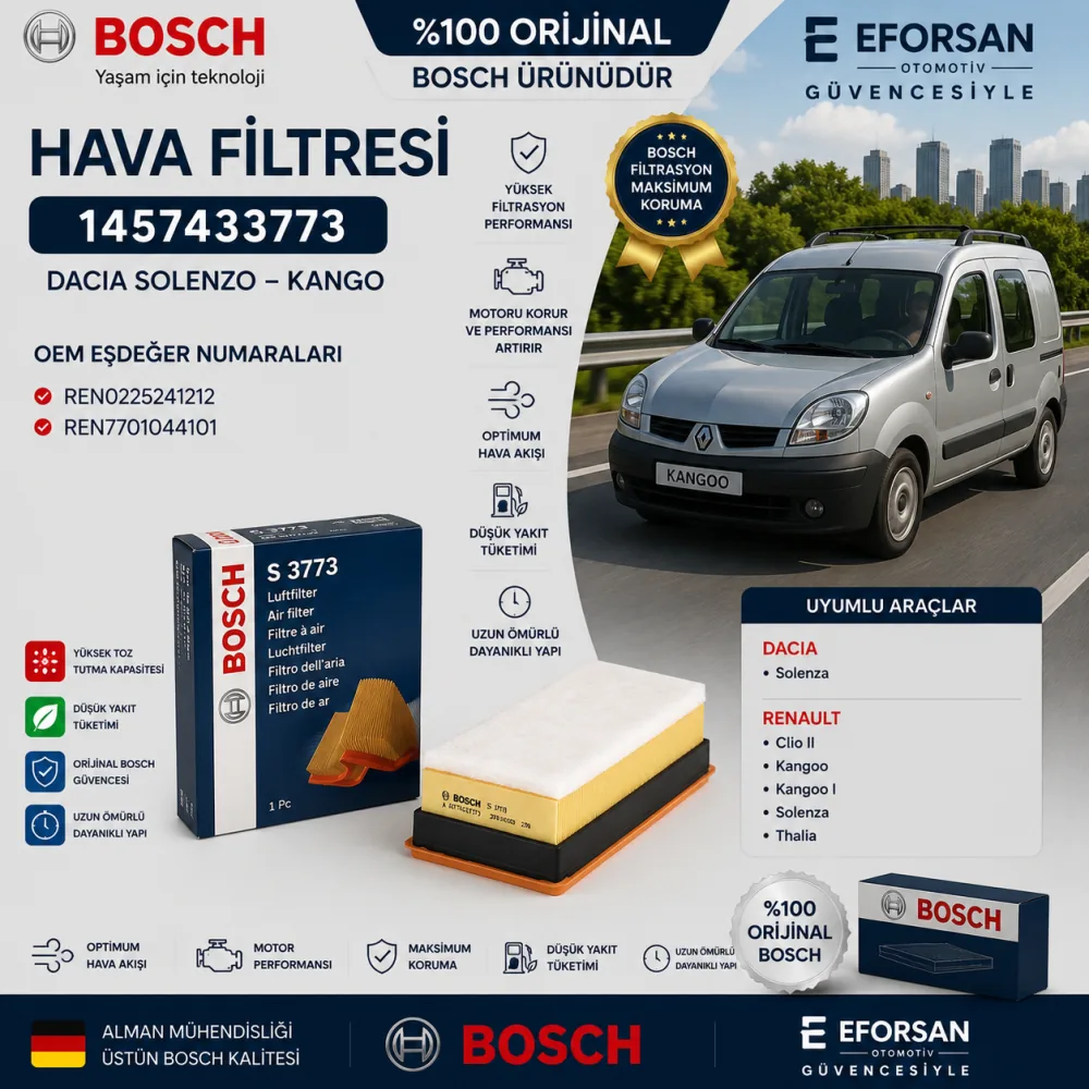 Hava Filtresi Dacia Renault Uyumlu 1457433773