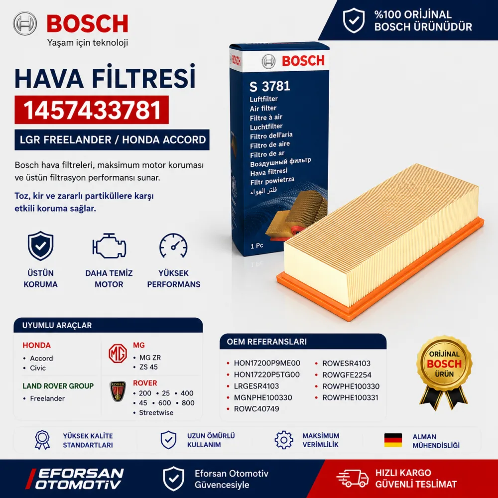 Hava Filtresi Land Rover Honda Uyumlu 1457433781