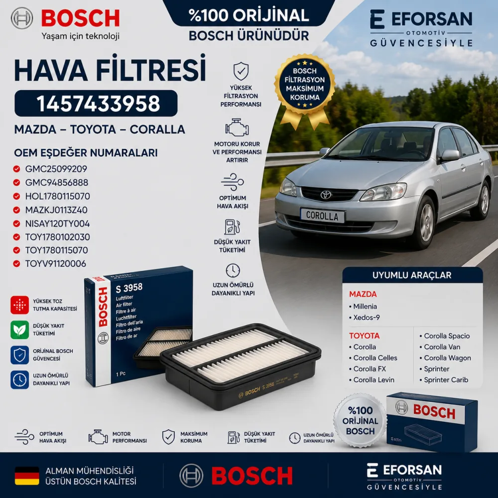 Hava Filtresi Mazda Toyota Uyumlu 1457433958