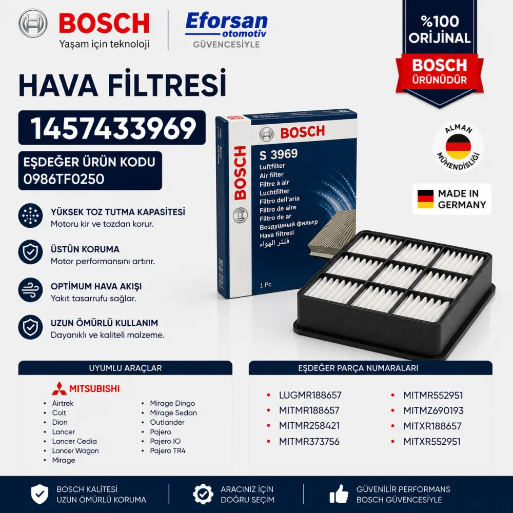 Hava Filtresi Mitsubishi Jeep Uyumlu 1457433969