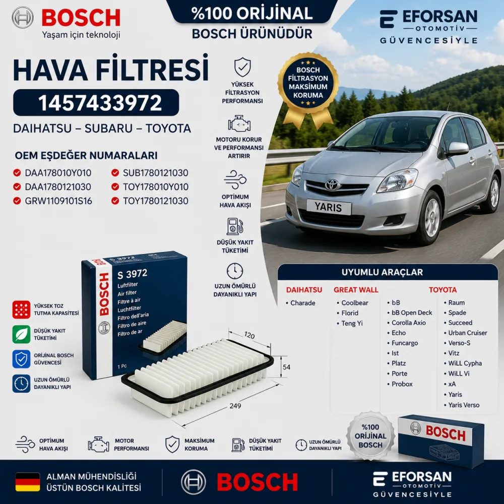 Hava Filtresi Daihatsu Subaru Toyota Uyumlu 1457433972