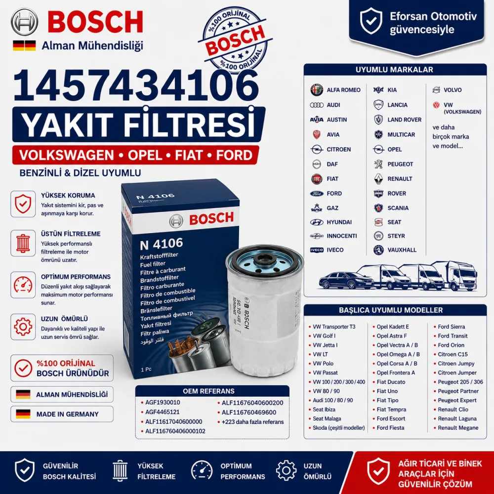 Yakıt Filtresi Volkswagen Opel Fiat Uyumlu 1457434106