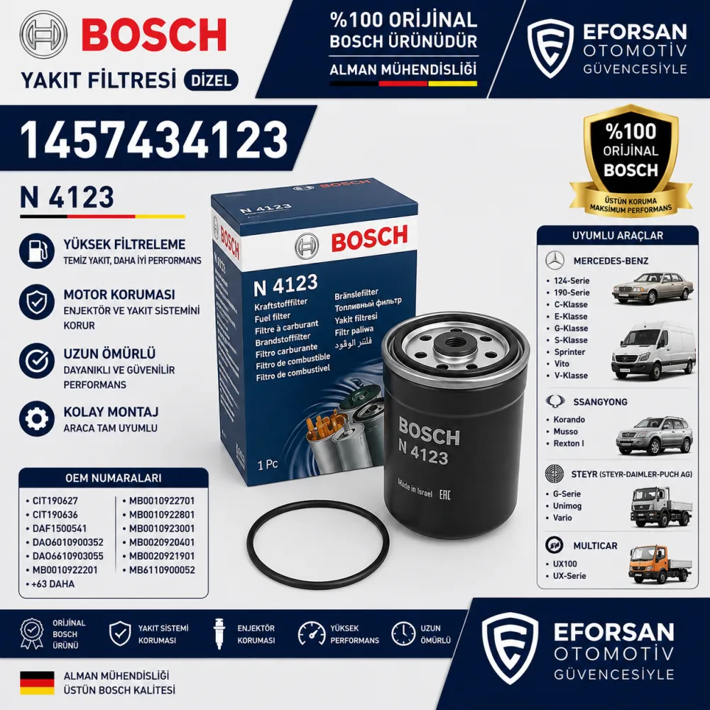 Yakıt Filtresi Mercedes Uyumlu 1457434123