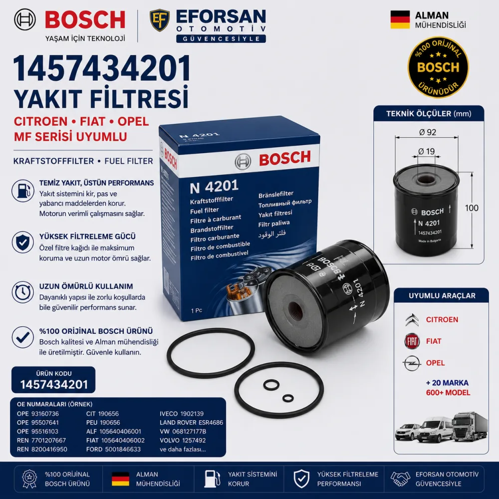 Yakıt Filtresi Citroen Fiat Opel Uyumlu 1457434201