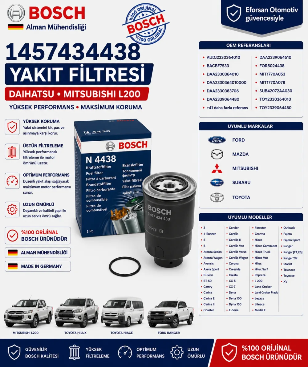 Yakıt Filtresi Daihatsu Uyumlu 1457434438