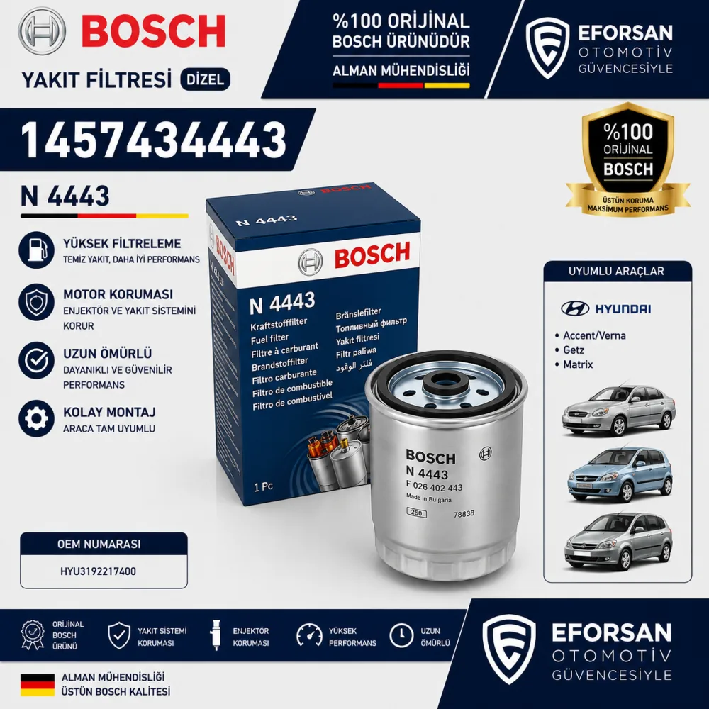 Yakıt Filtresi Hyundai Uyumlu 1457434443
