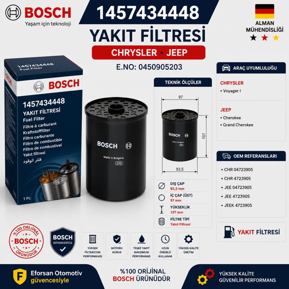 Yakıt Filtresi Chrysler Jeep Uyumlu 1457434448