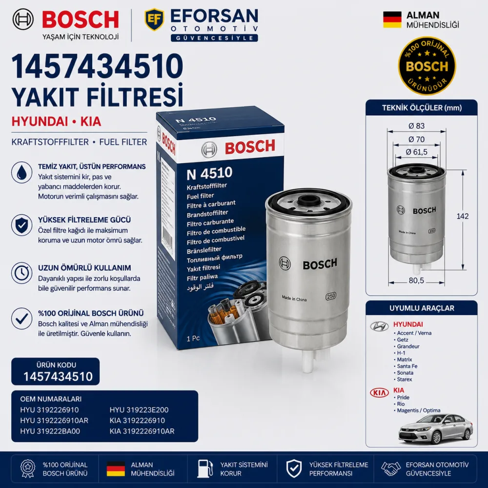 Yakıt Filtresi Hyundai Kia Uyumlu 1457434510