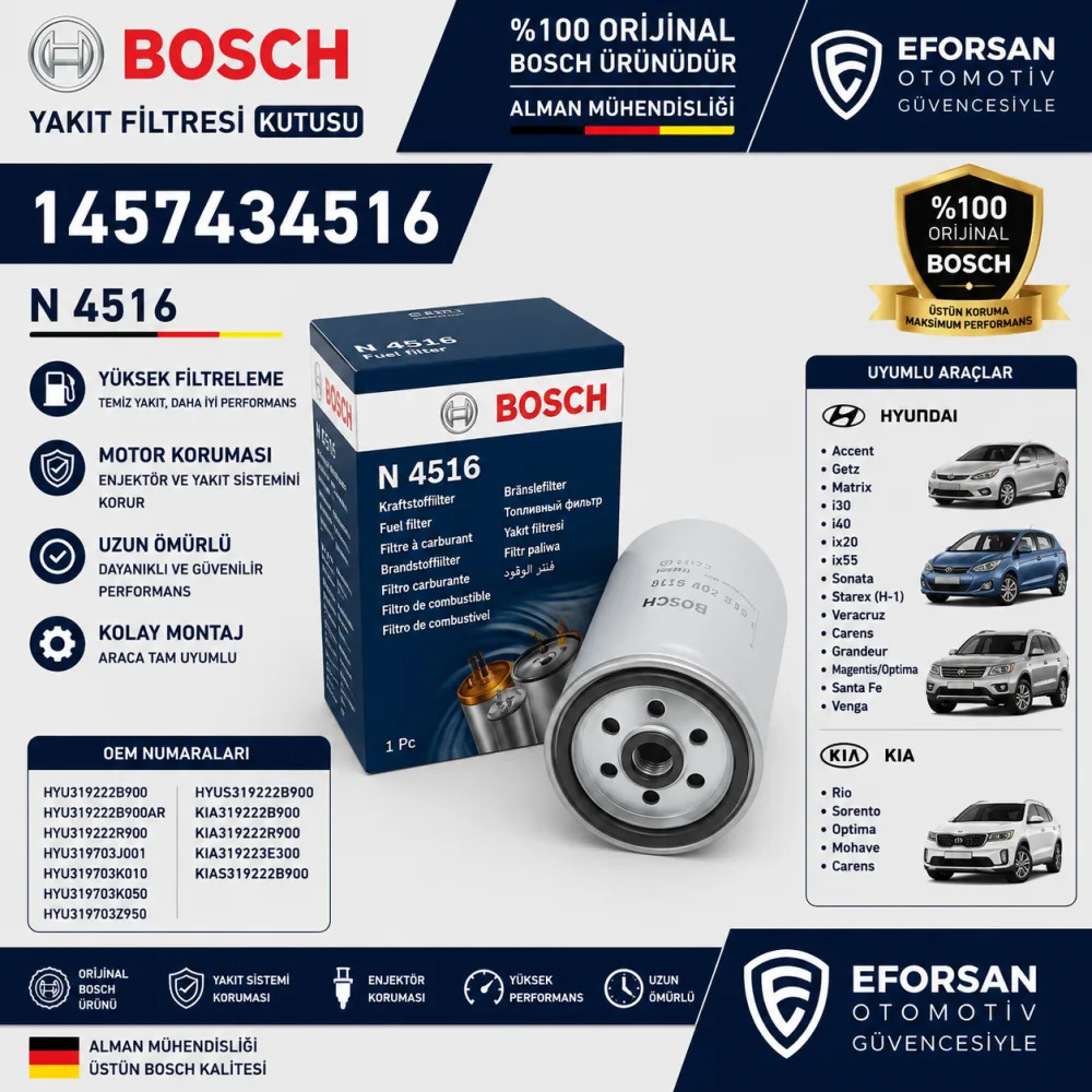 Yakıt Filtresi Hyundai Uyumlu 1457434516