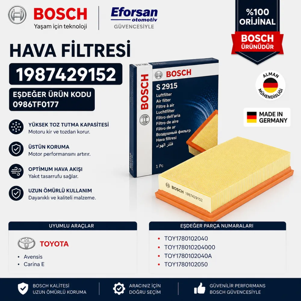 Hava Filtresi Toyota Uyumlu 1987429152