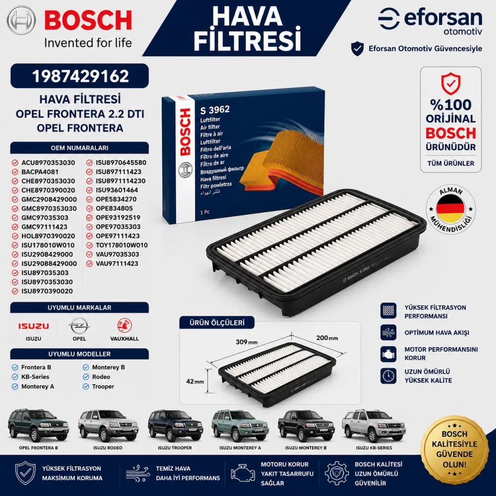 Hava Filtresi Opel Uyumlu 1987429162