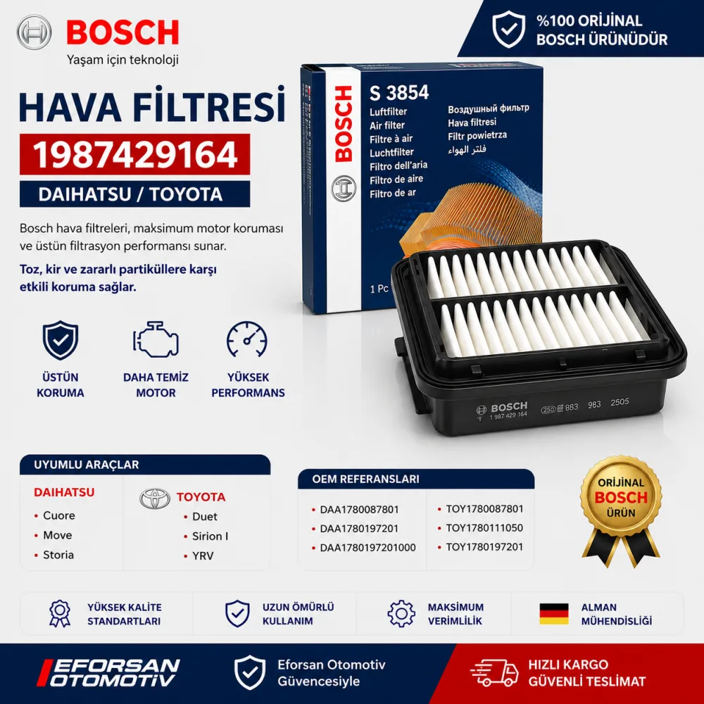Hava Filtresi Toyota Uyumlu 1987429164