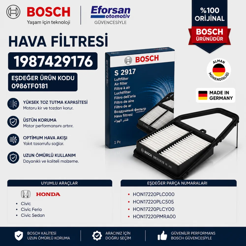 Hava Filtresi Honda Uyumlu 1987429176