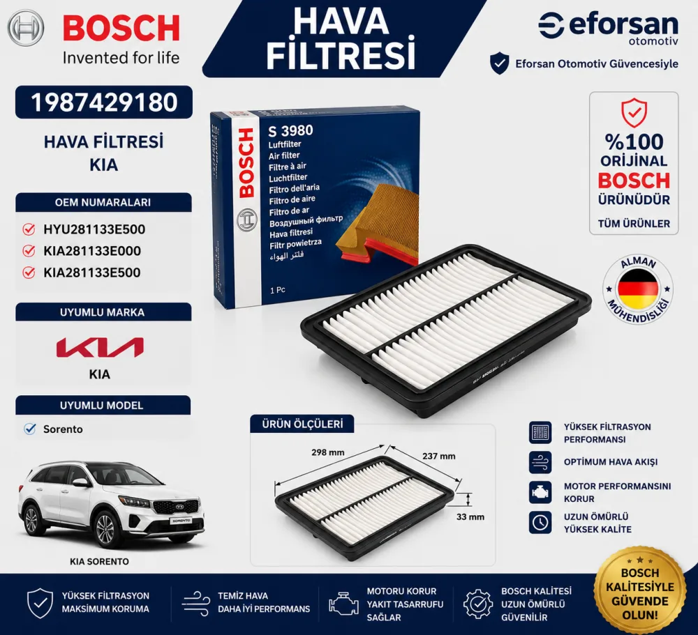 Hava Filtresi Kia Uyumlu 1987429180