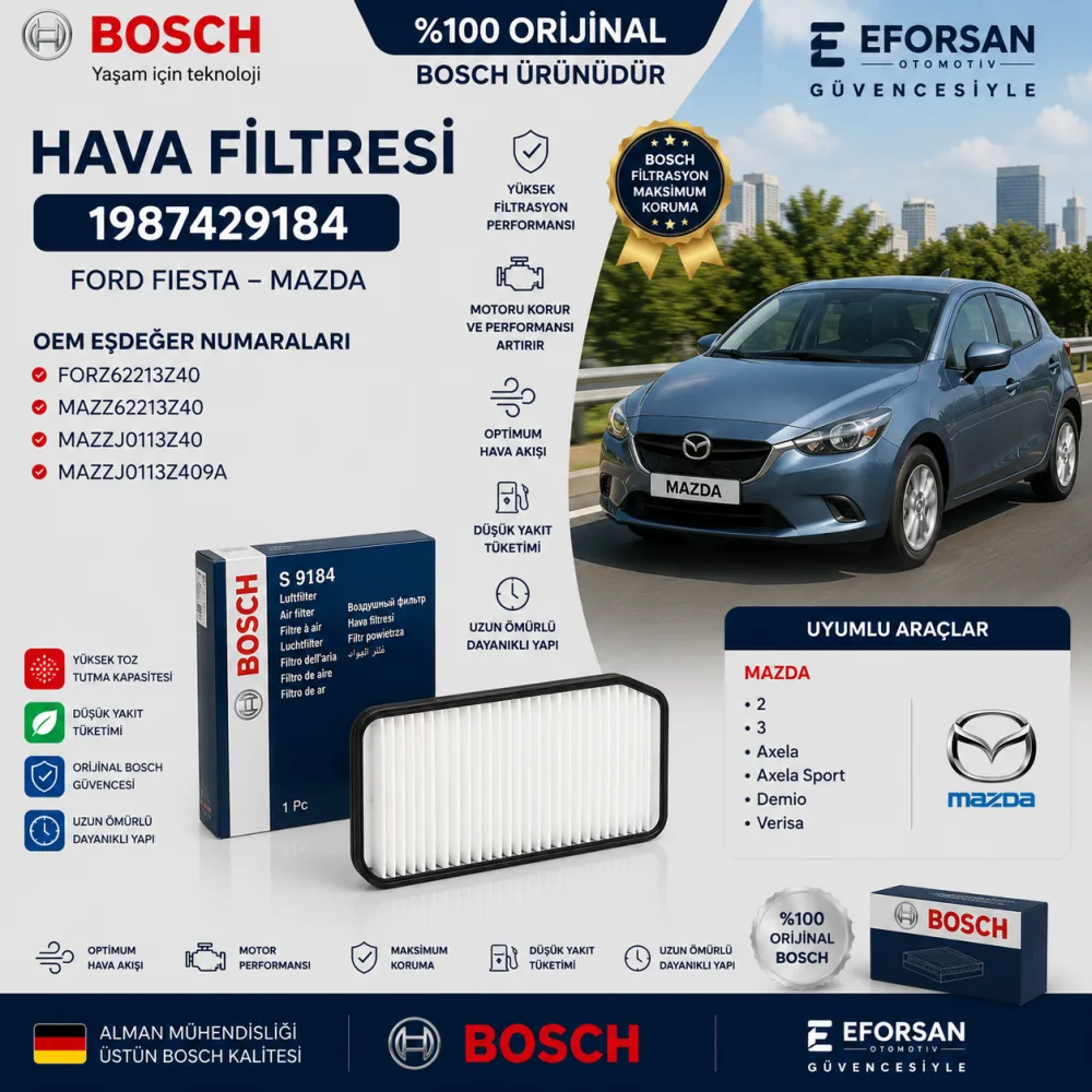 Hava Filtresi Ford Uyumlu 1987429184