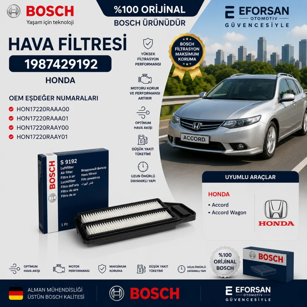 Hava Filtresi Honda Uyumlu 1987429192