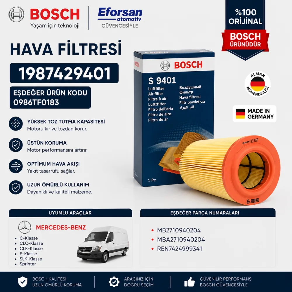 Hava Filtresi Mercedes Uyumlu 1987429401