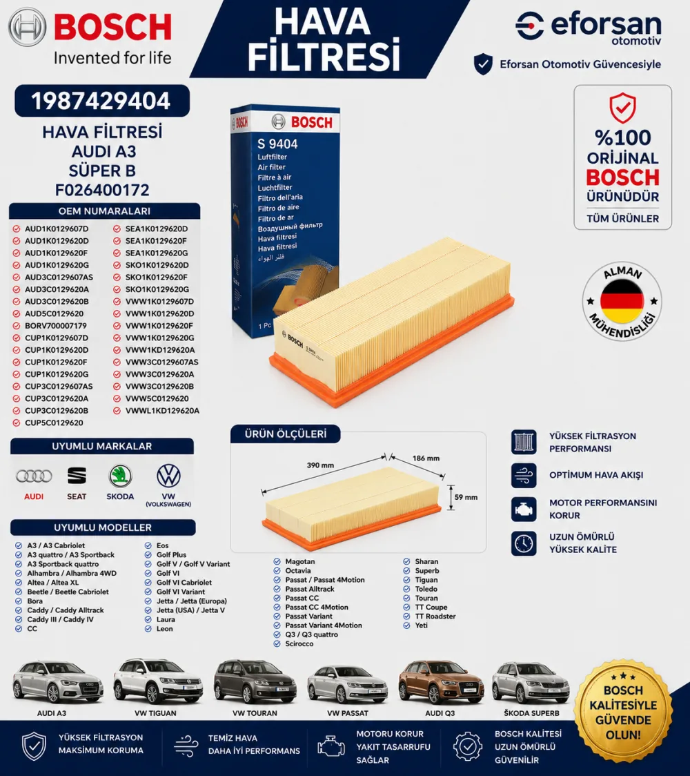 Hava Filtresi Audi Uyumlu 1987429404