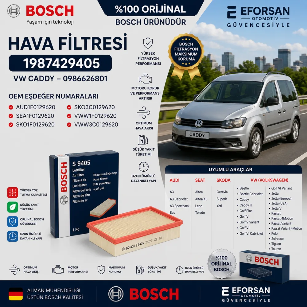 Hava Filtresi Volkswagen Uyumlu 1987429405