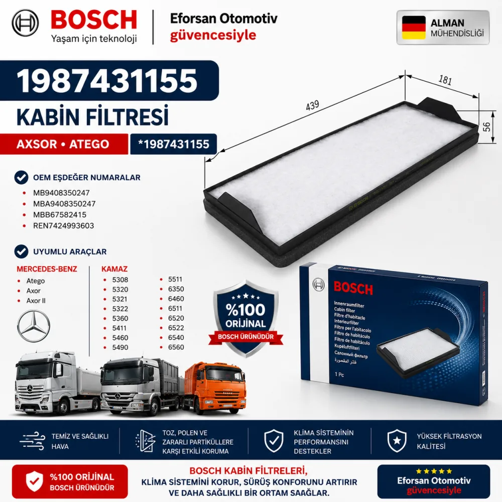 Polen Kabin Filtresi Mercedes Uyumlu 1987431155
