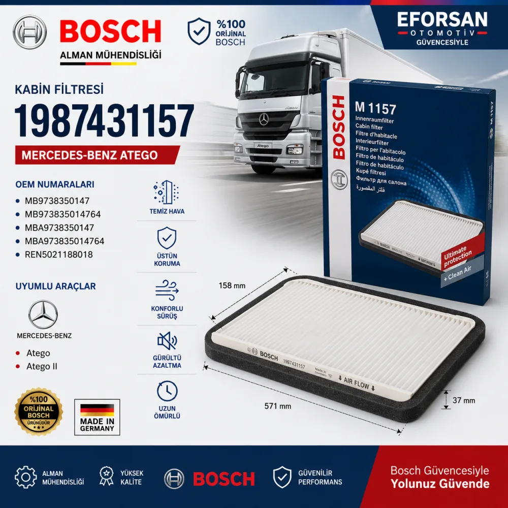 Polen Kabin Filtresi Mercedes Uyumlu 1987431157