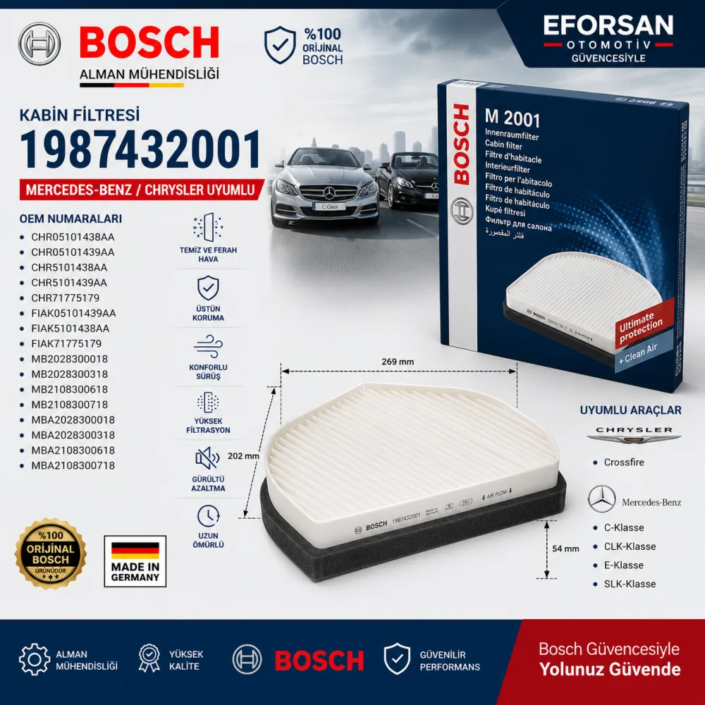 Polen Kabin Filtresi Mercedes Chrysler Uyumlu 1987432001