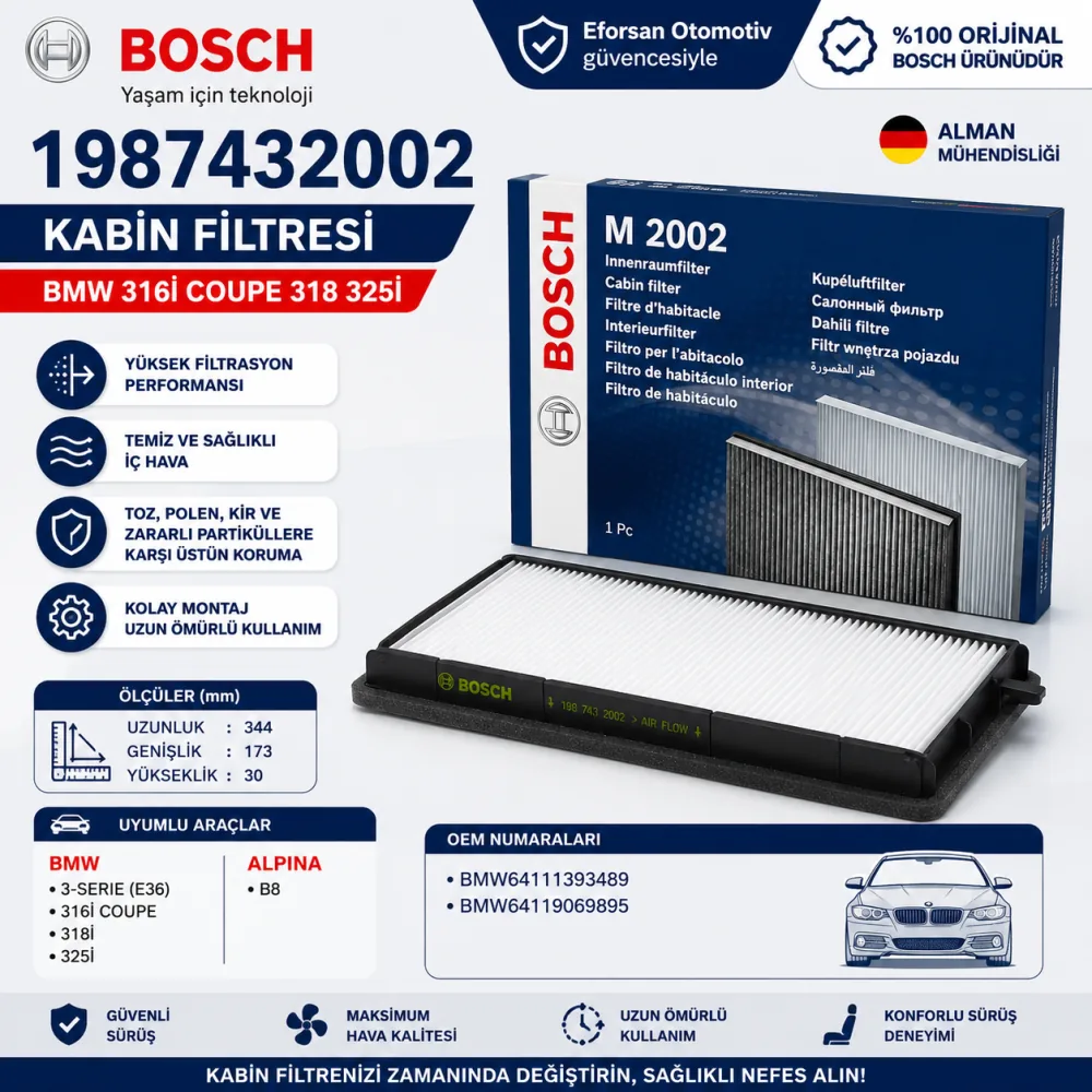 Polen Kabin Filtresi Bmw Uyumlu 1987432002