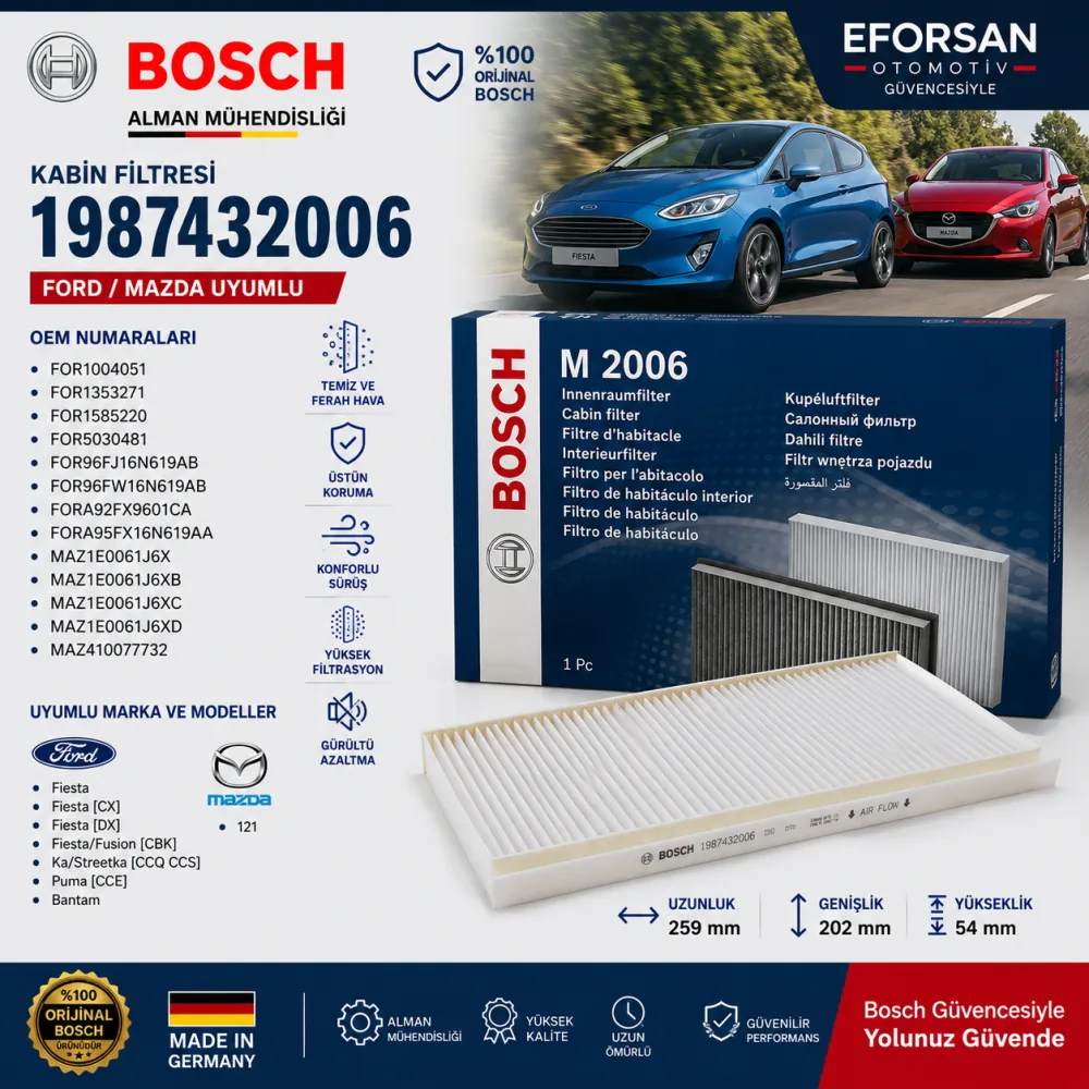 Polen Kabin Filtresi Ford Mazda Uyumlu 1987432006