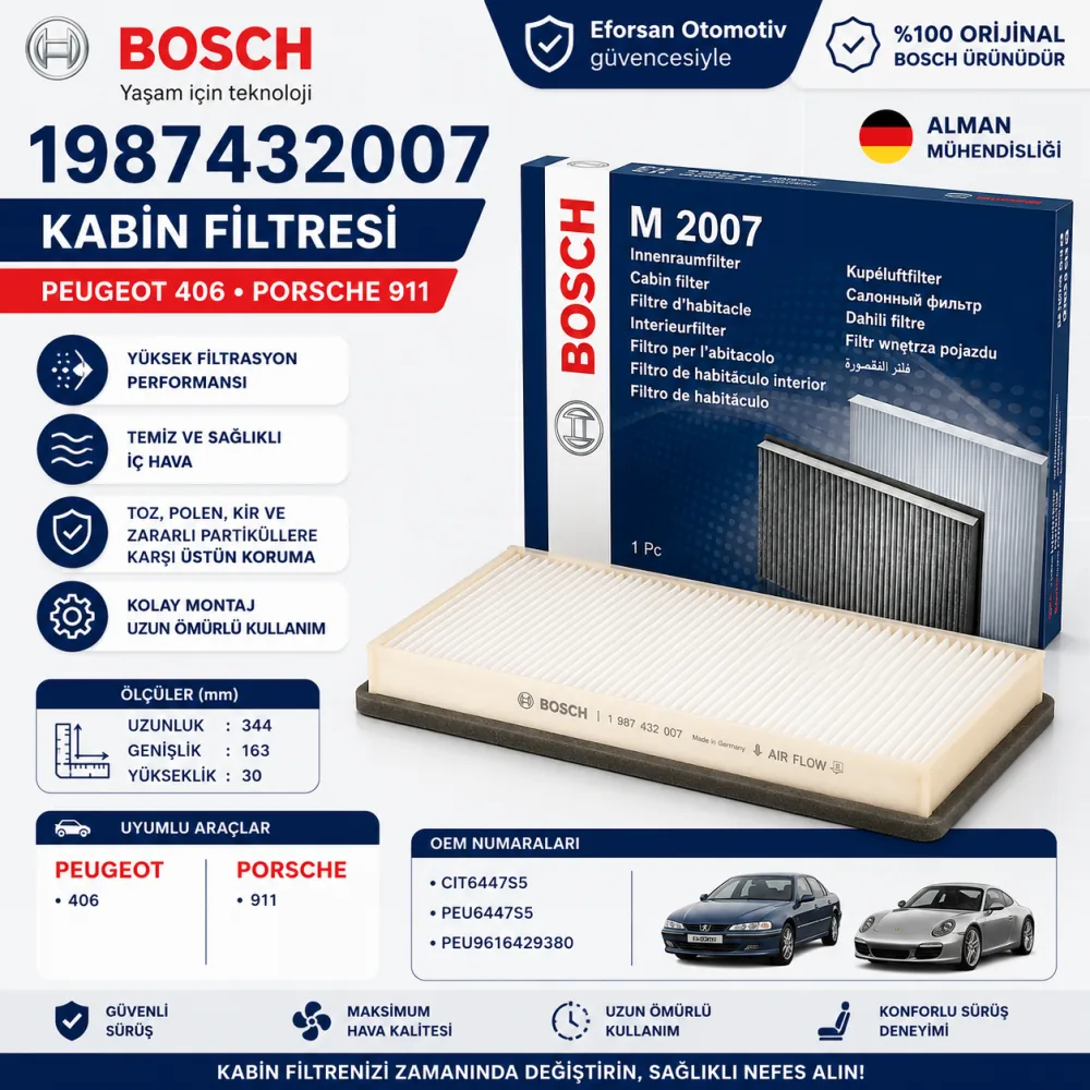 Polen Kabin Filtresi Peugeot Porsche Uyumlu 1987432007