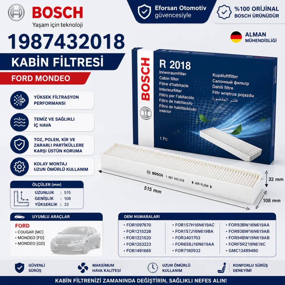 Polen Kabin Filtresi Ford Uyumlu 1987432018