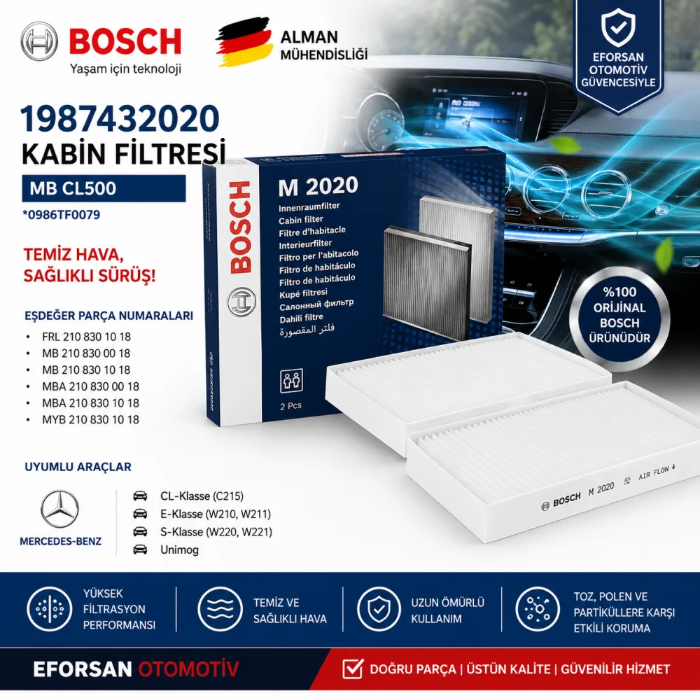 Polen Kabin Filtresi Mercedes Uyumlu 1987432020