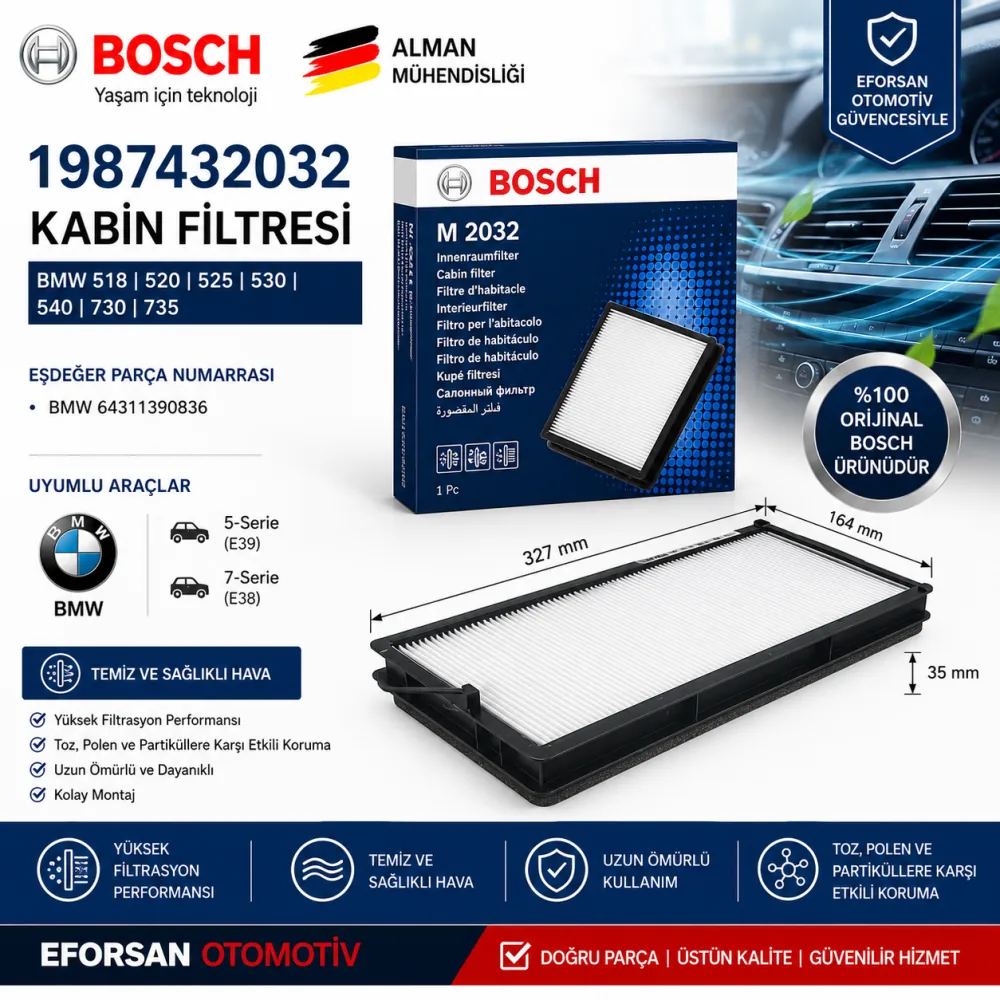 Polen Kabin Filtresi Bmw Uyumlu 1987432032