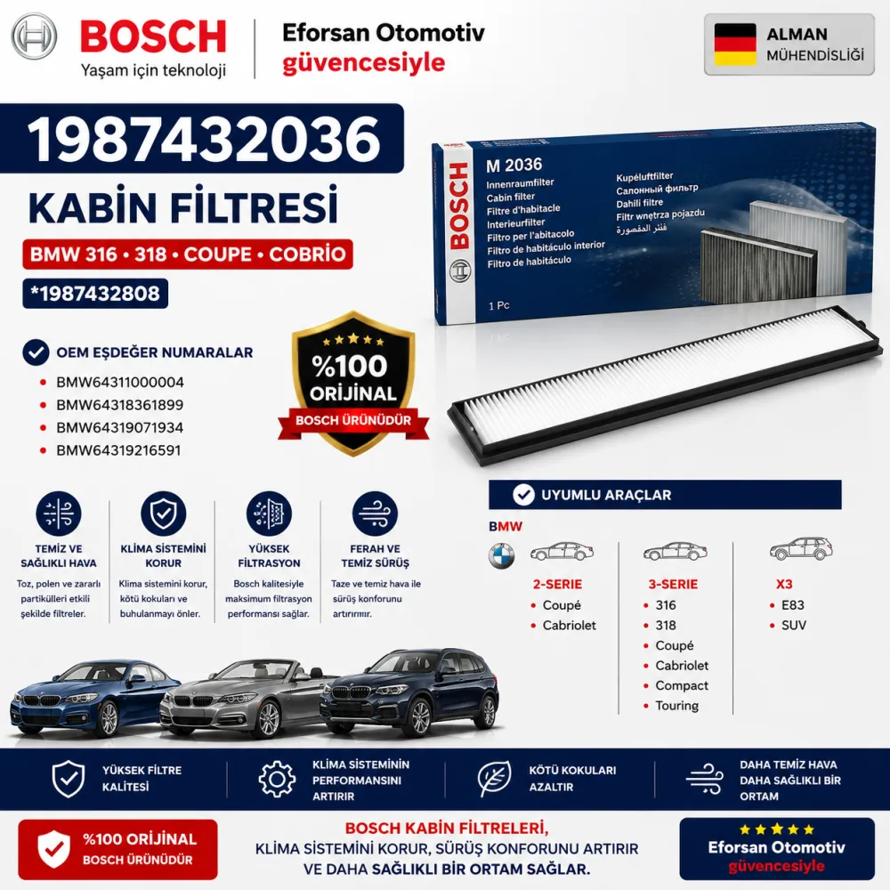 Polen Kabin Filtresi Bmw Uyumlu 1987432036