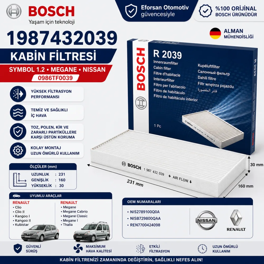 Polen Kabin Filtresi Renault Nissan Uyumlu 1987432039