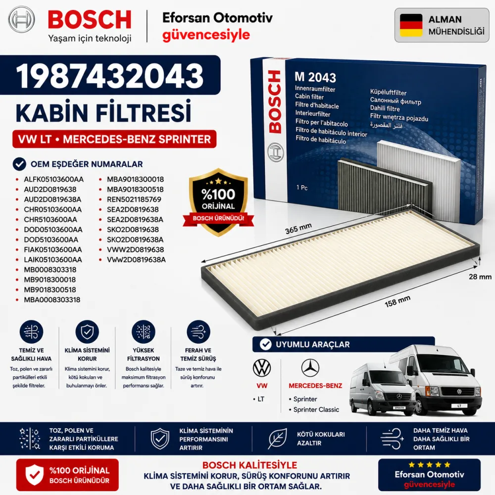 Polen Kabin Filtresi Volkswagen Mercedes Uyumlu 1987432043
