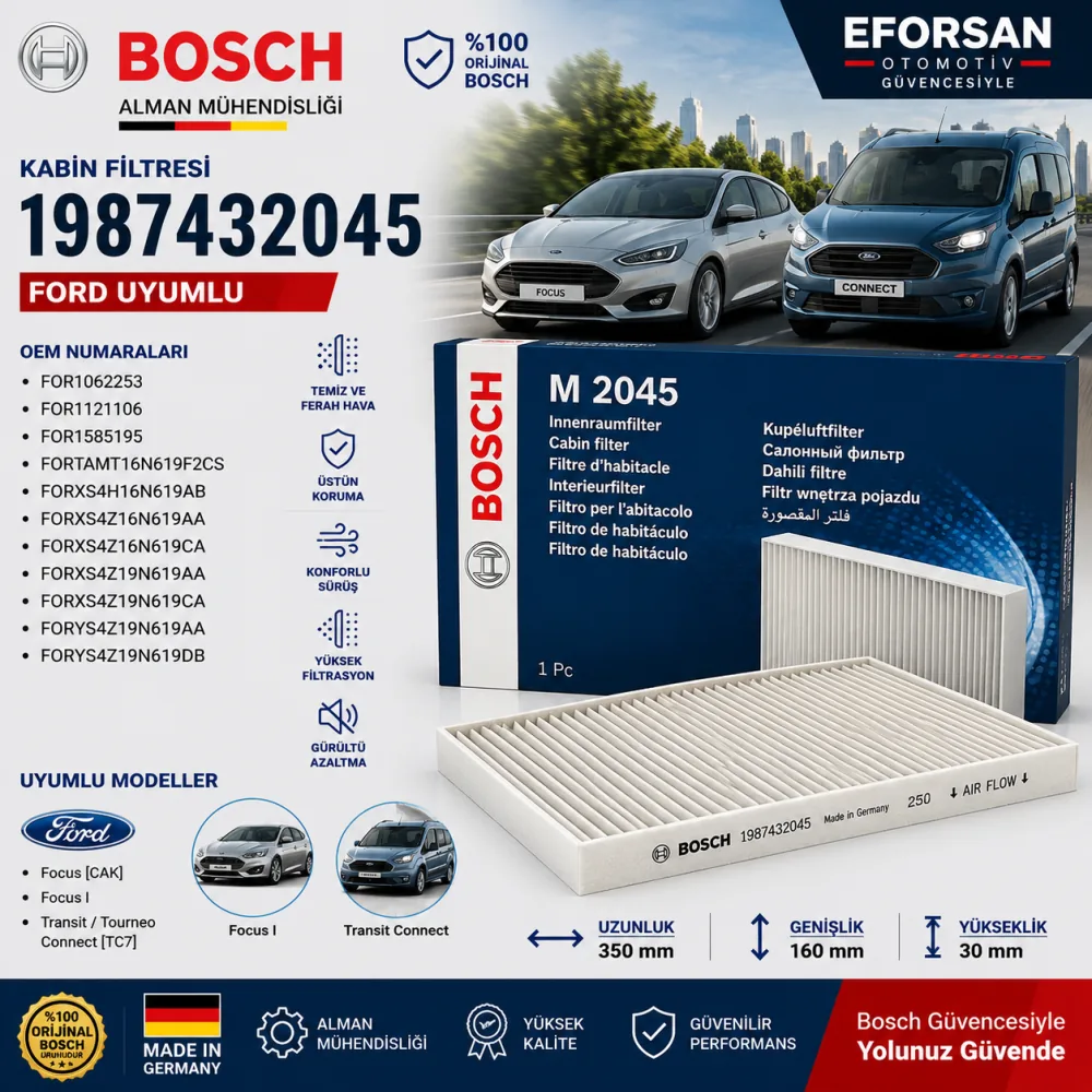 Polen Kabin Filtresi Ford Uyumlu 1987432045