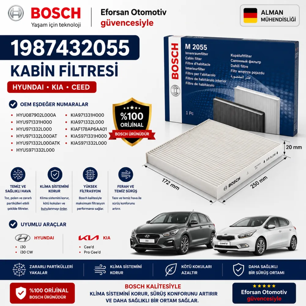 Polen Kabin Filtresi Hyundai Kia Uyumlu 1987432055