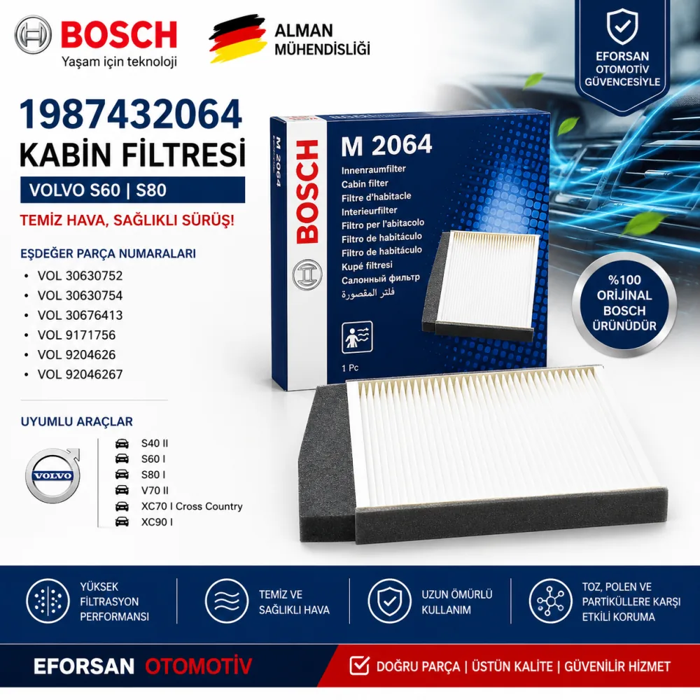 Polen Kabin Filtresi Volvo Uyumlu 1987432064